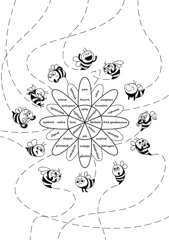 Pagină ilustrată cu albinuțe din Jurnalul Plan Bee